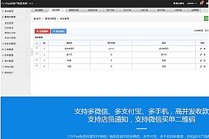 【A1】Cc-Pay多商户收款系统_网站源码