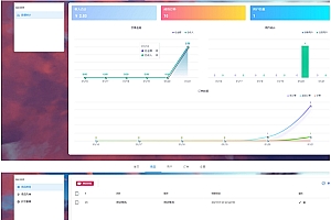 Thinkphp6.0+vue个人虚拟物品发卡网站源码