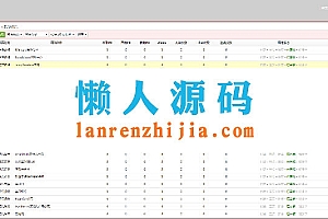 PHP网址大全分类目录网址导航网站系统源码 35dir内核