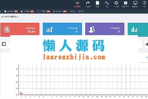 ecshop成人用品商城源码 带微信分销+支付+移动端