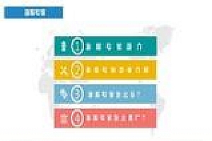 功能模块 海报专家红包版2.2.0 修复版_源码下载