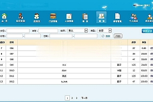 Thinkphp框架二次开发多仓库ERP进存销系统源码开源版_源码下载