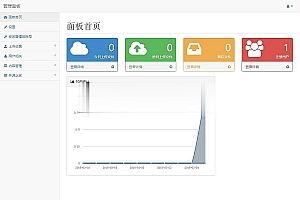 PHP开发的APP分发平台系统源码商业版_源码下载