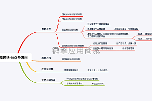 【一笔签v 3.2.1诗句版】功能模块+公众号吸粉利器+20套个性化背景+带诗句的个性签名