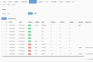 【配资资金盘】在线配资+股票配资公司+ 股票交易+牛股跟投+实盘策略+整站源码