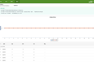 【POS机双轨】带内部商城+工资功能PHP+自适应前台直销源码