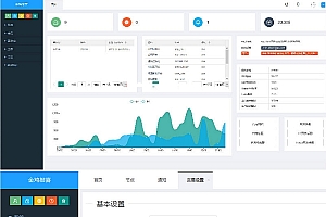 【华登区块鸡区块链系统源码】金鸡报喜区块鸡+区块狗+区块宠物养成养殖系统+可封装APP+带搭建教程