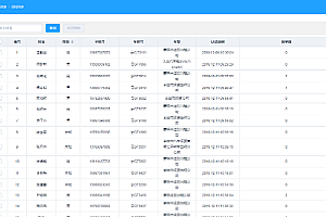 【H5打车系统】包含乘客端+司机端+打车系统源码