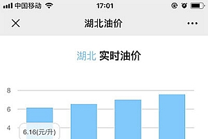 【实时油价V1.0.0】功能模块、查询显示油价小工具、订阅号+服务号