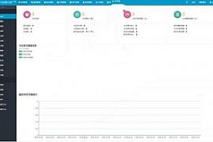 全新售卡网源码 自动发卡平台系统+易支付接口+安装教程