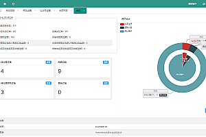亲测_ThinkPHP拼购商城源码viiva欢乐拼吧拼团系统源码下载