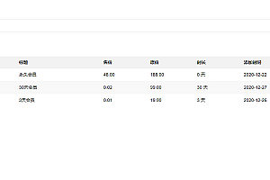 A1225驾考培训系统驾考答题系统科目一科目二科目三科目四模拟考试培训系统源码