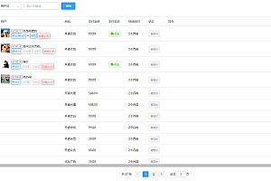 A1266人脉社群系统源码人脉推广裂变源码群发布源码下载