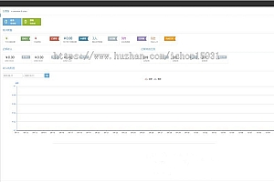 A1347抖音点赞任务平台运营级源码+代理全自动任务会员制度自动接单