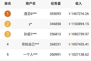 5个拍照赚钱平台,一天小200+,正规无门槛,有手就能做【保姆级教程】