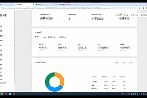 子枫老师·微信小店入驻流程