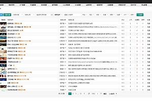 英皇影视cms采集系统搭建,好用的电影网站程序 一键安装【源码+教程】