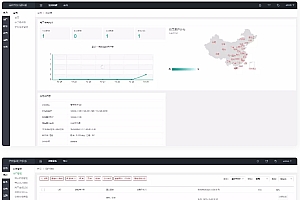 微信活码系统源码/微信群二维码/活码生成网站系统/生成微信活码